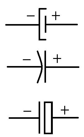 نماد خازن های جهت دار (دارای پلاریته)