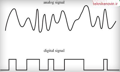 تیدیل سیگنال به سیگنال دیجیتال