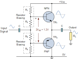 ترانزیستور BJT چیست و چگونه کار می کند؟